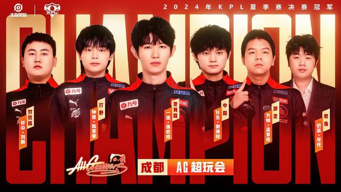 意外的結果