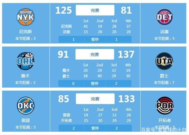 他参与的每