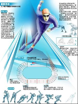 热火方面承