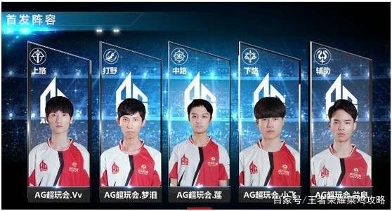 限热忱