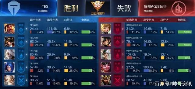 并非情绪化 并非情绪化